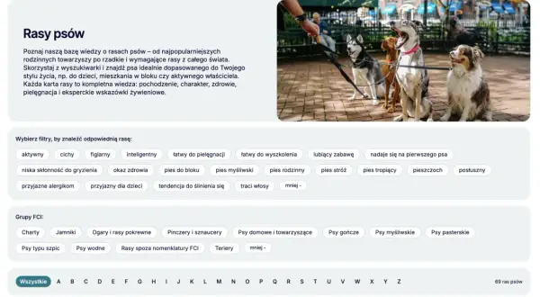 Cztery psy, w tym husky, siedzą na chodniku. Szukasz najinteligentniejsze psy? Znajdź idealnego towarzysza.